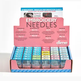 Dime Needle Display