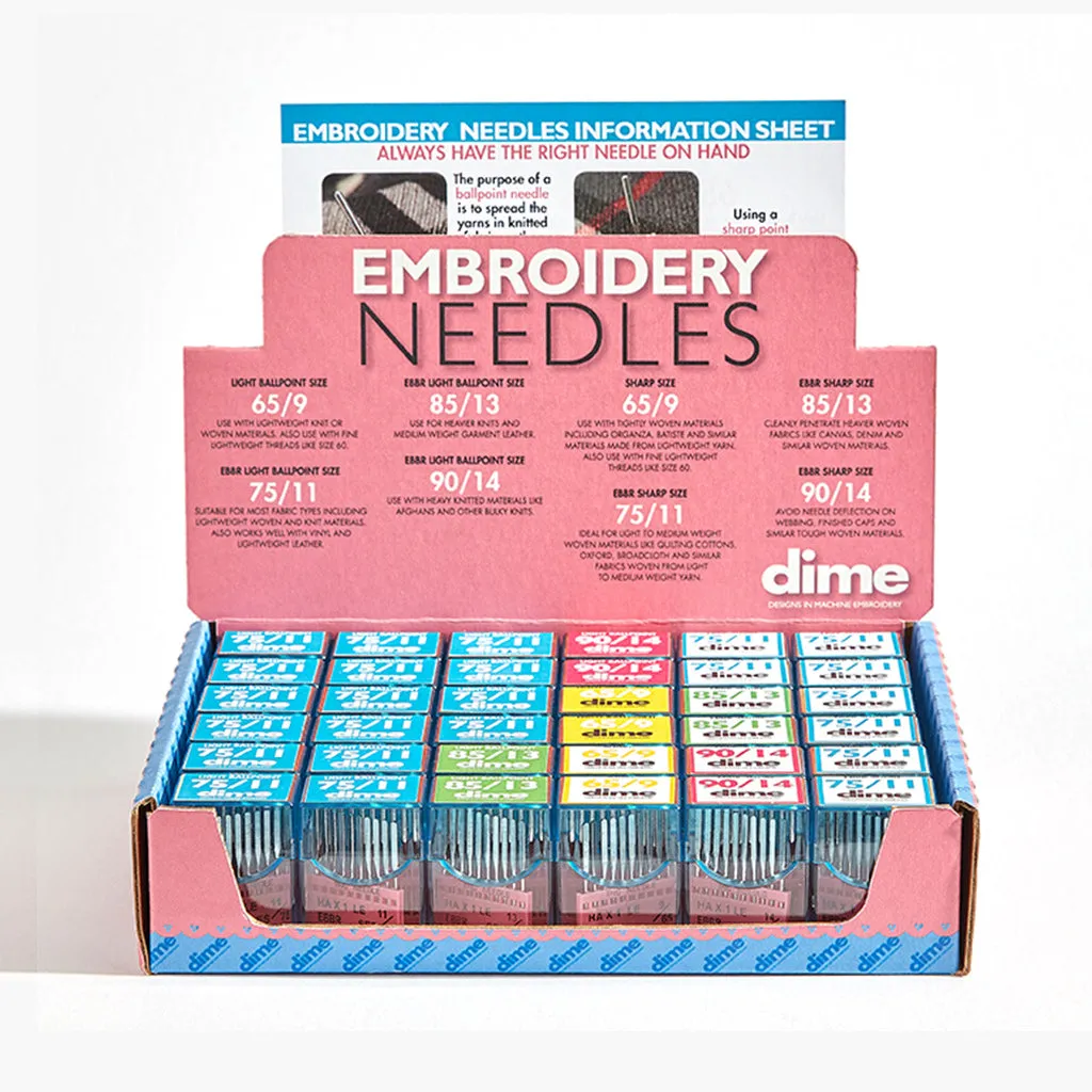 Dime Needle Display