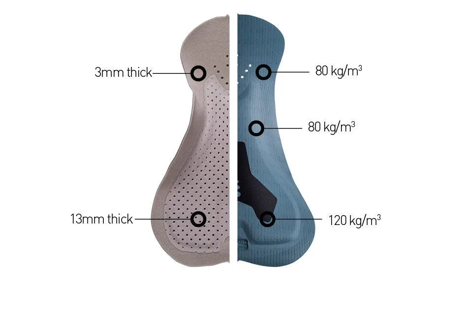 Men's Outback Winter Bib Tights