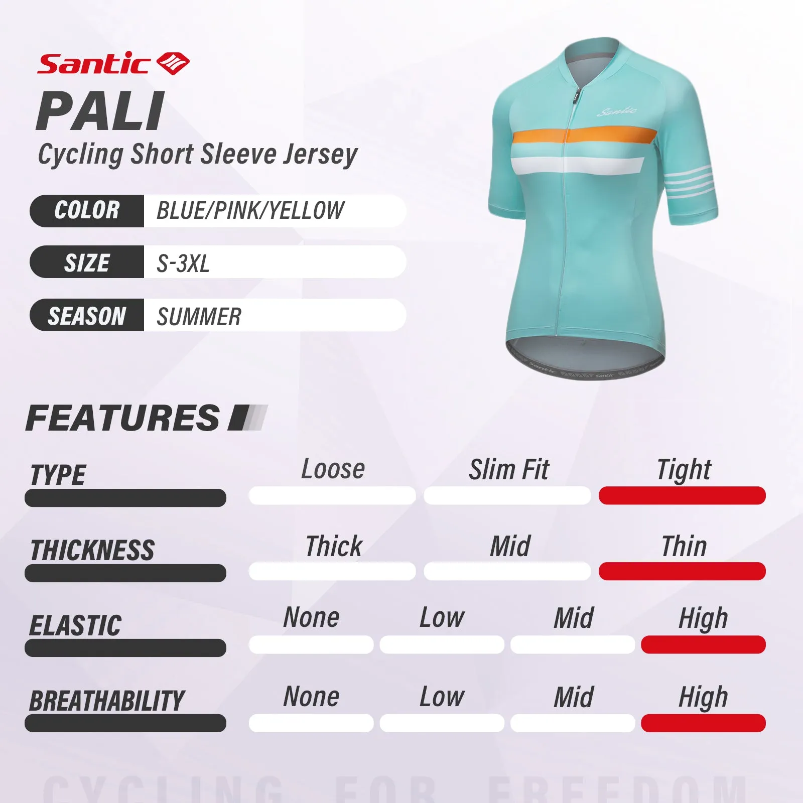 Santic Pali Blue Women’s Cycling Jersey Short Sleeve